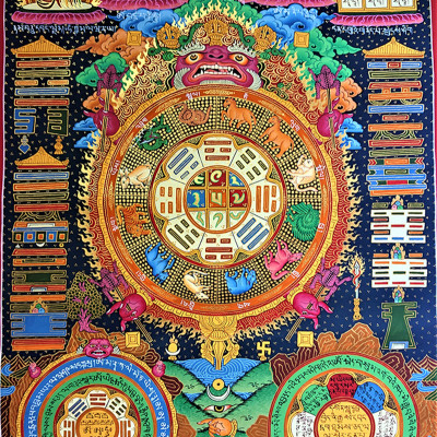 九宮八卦圖 不含框 尺寸60x45cm