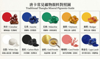 唐卡礦物顏料為什麼色彩能歷經百年仍不褪色？